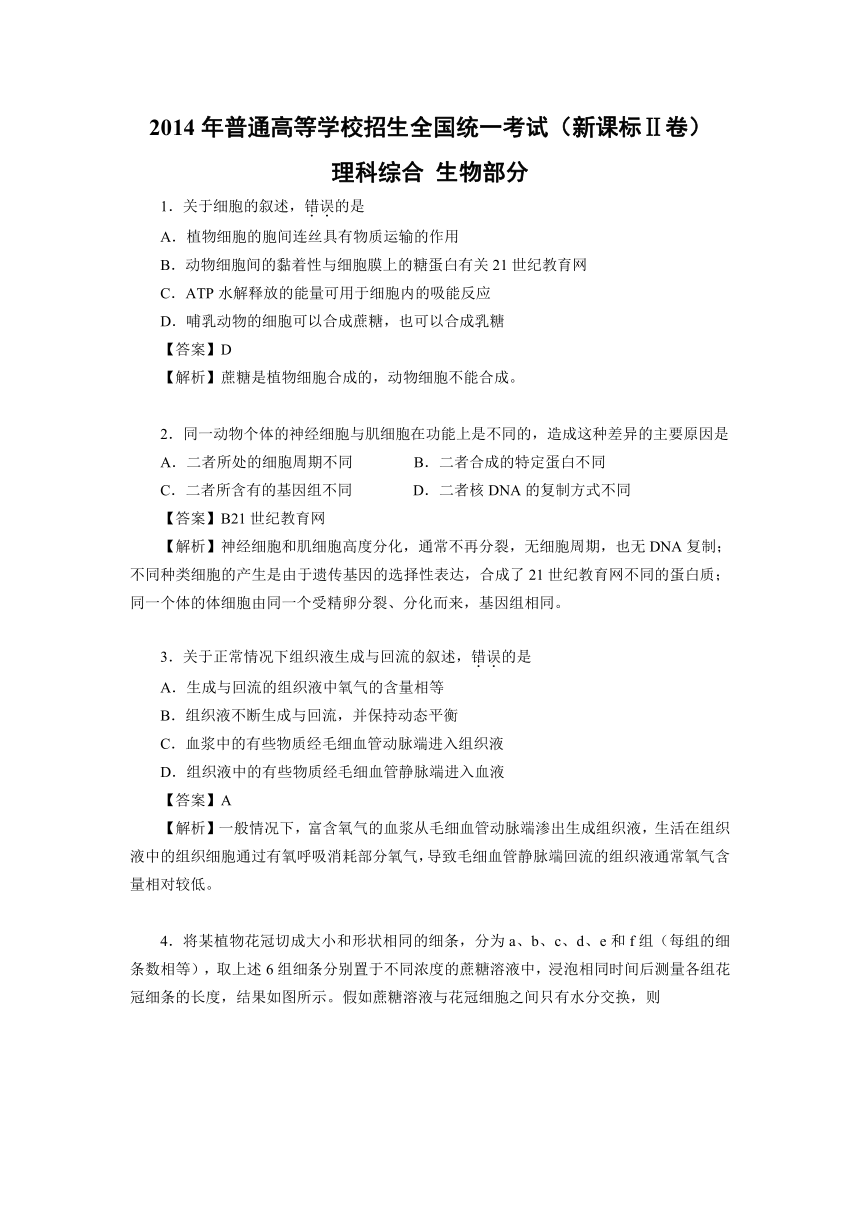 2014年高考真题——理综生物（新课标Ⅱ卷）word解析版