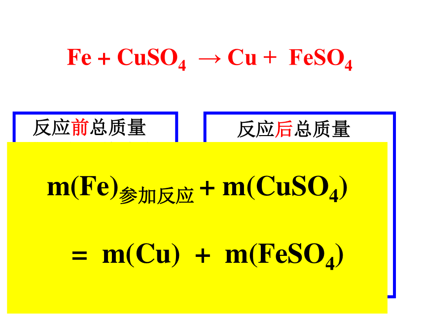 2021-2022学年九年级化学人教版上册  5.1 质量守恒定律（38张PPT）