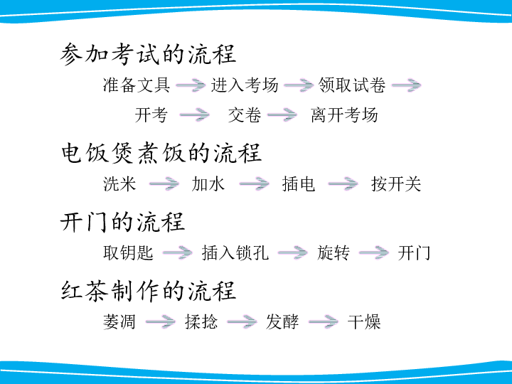 粤教版高中通用技术必修二 2．1 了解流程 课件（20张幻灯片）