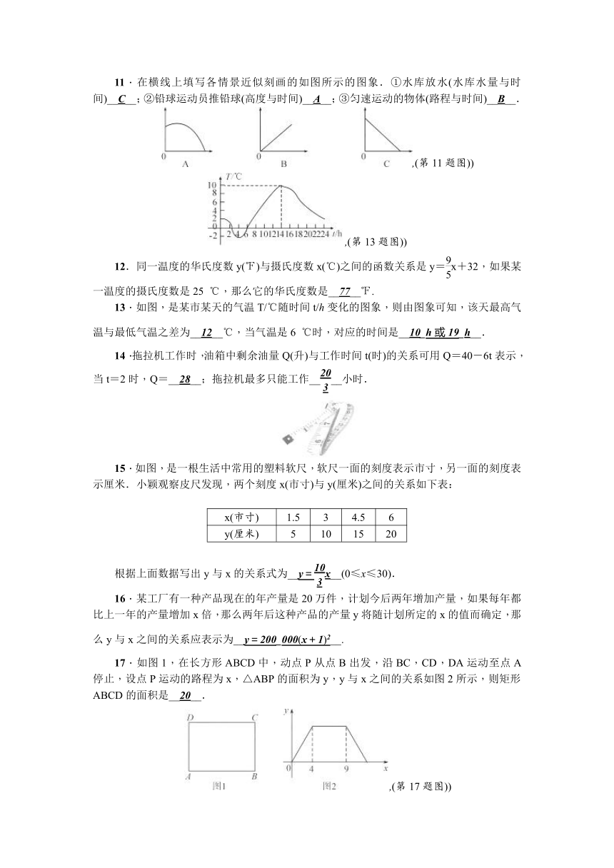 北师大版七年级下册数学第三章变量之间的关系检测题(含答案）