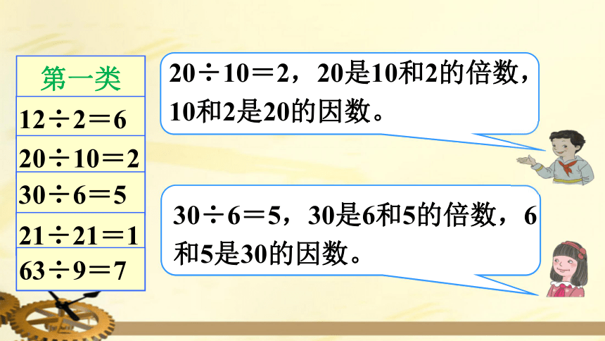 21的因数有哪些图片