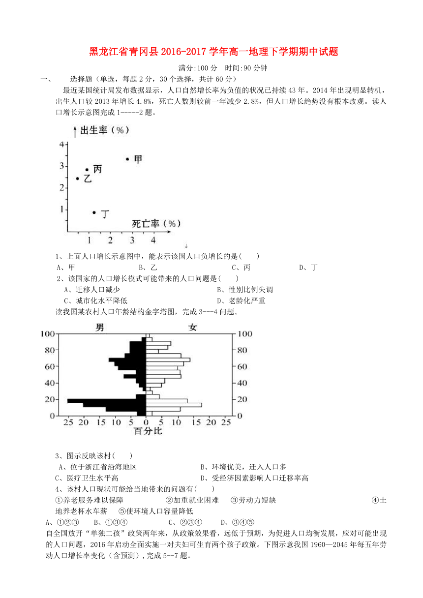 黑龙江省青冈县2016-2017学年高一地理下学期期中试题