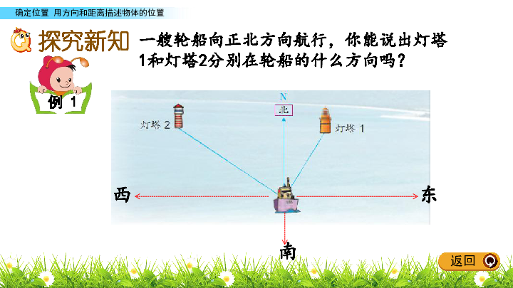 苏教版六年级下册数学课件：5.1 用方向和距离描述物体的位置（共14张PPT）