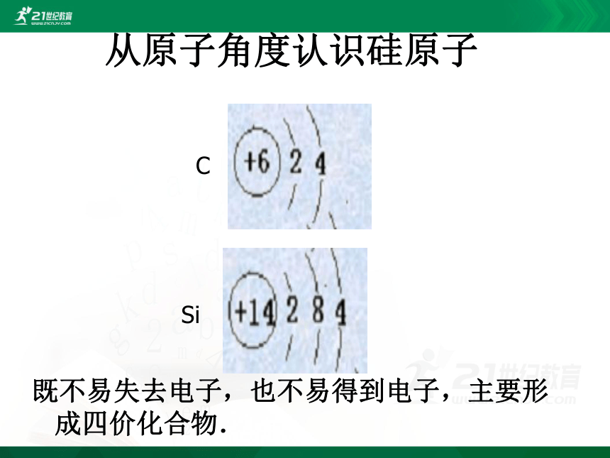 第一节：无机非金属主角—硅（课件）