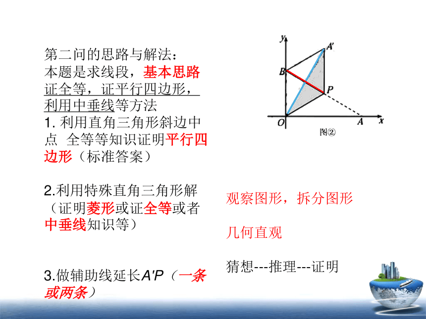 人教版2018年中考数学复习24数学说题课件 (共21张PPT)