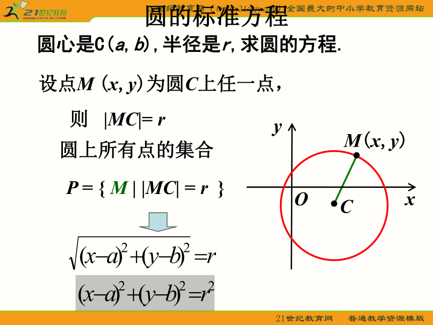 （新人教b版必修2）数学： 圆的标准方程课件