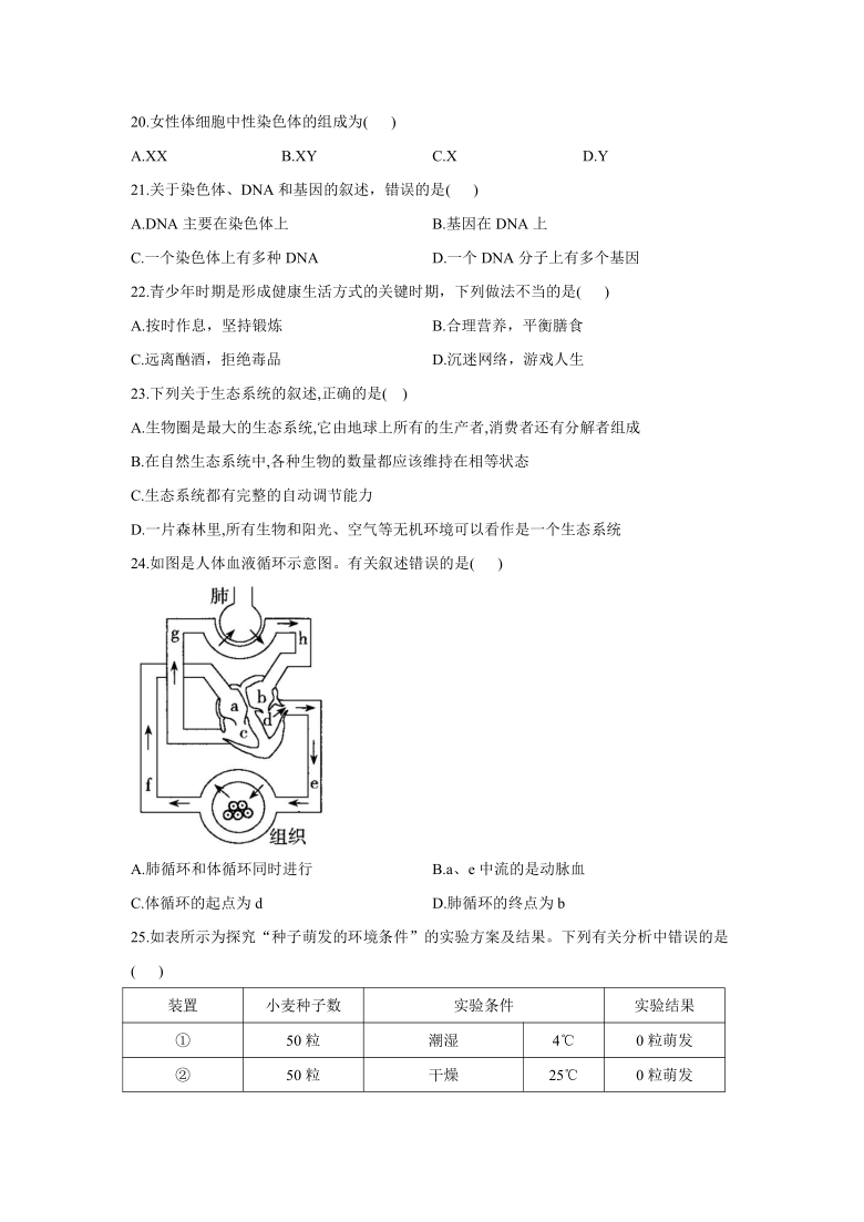 2021年中考生物仿真模拟卷（福建地区专用）（word版含解析）