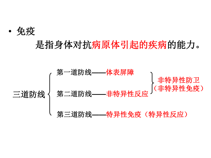 浙科版生物必修3第一节《 人体对抗病原体感染的非特异性防卫》课件