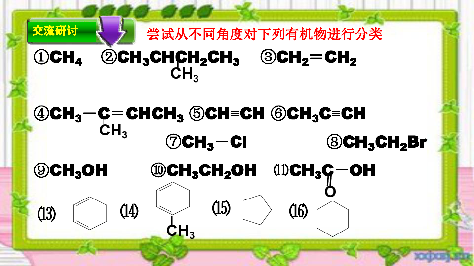 鲁科版高中化学选修五 有机化合物的分类（20张）