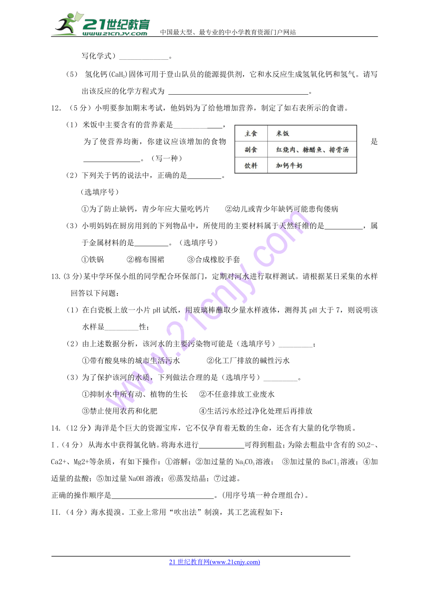 福建省莆田市秀屿区2018届初中化学毕业班模拟考试试题