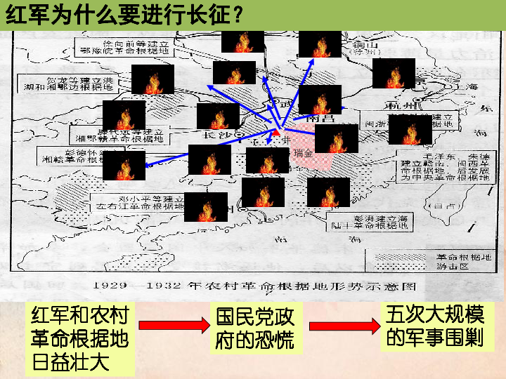 第17課中國工農紅軍長征課件統編版共32張ppt