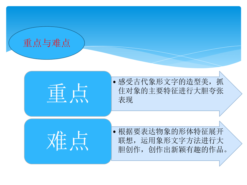 美术一年级下人教版20汉字中的象形文字课件（39张）