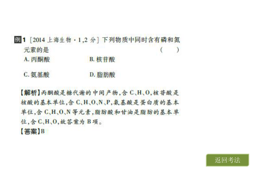 【理想树600分考点 700分考法】 2016届高考生物专题复习课件：专题1   细胞的分子组成（共42张PPT）