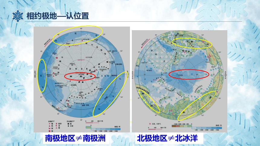 极地的海陆位置图片