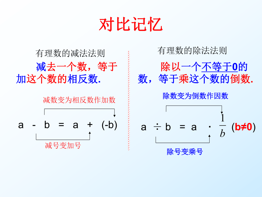 2.4 有理数的除法