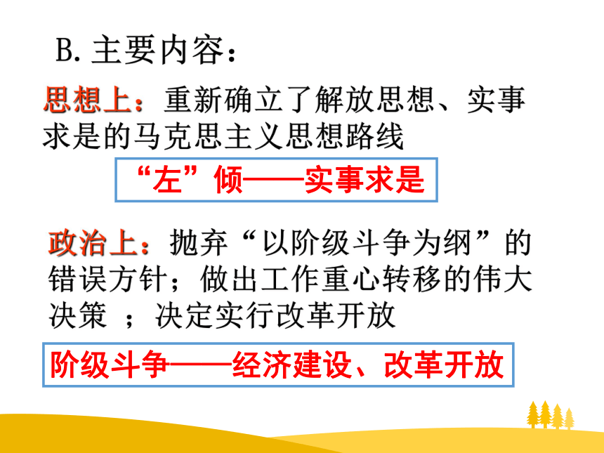 吉林省辽源普高 历史 人教版必修2 第四单元第12课对外开放格局的初步形成