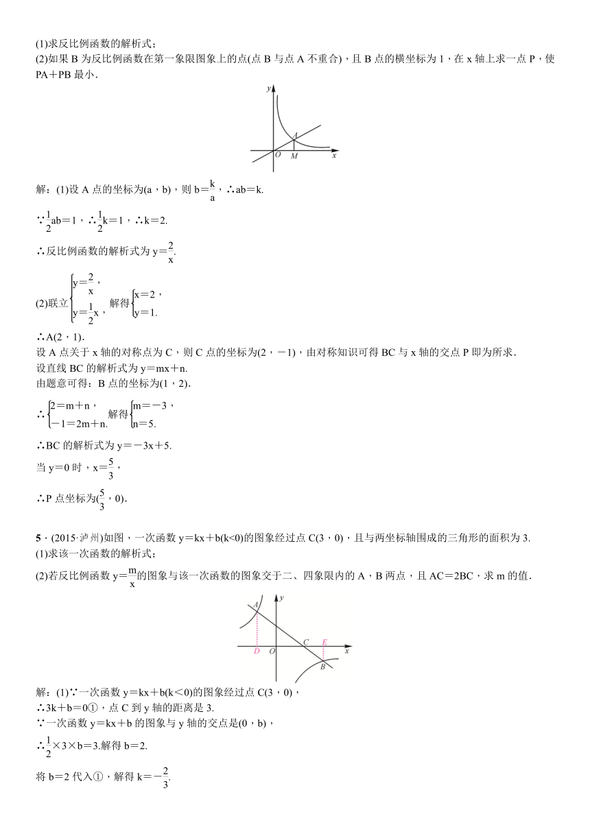 2017年四川省中考数学突破复习题型专项(五)反比例函数的综合题试卷（含答案）