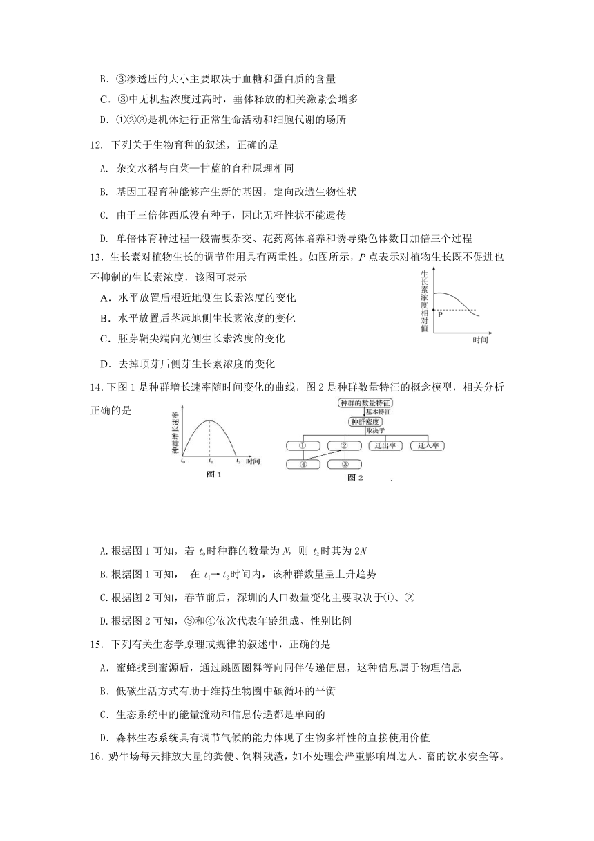 江苏省徐州市2017届高考考前模拟冲刺打靶卷生物试题