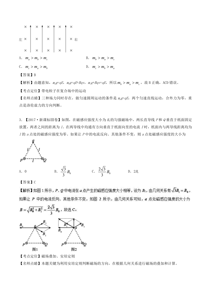 专题10磁场-三年高考（2016-2018）物理试题分项版解析