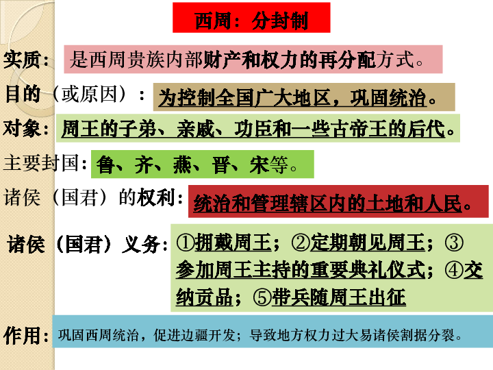 中考人教版历史 一轮复习 中国古代史知识梳理   复习课件（44张ppt）