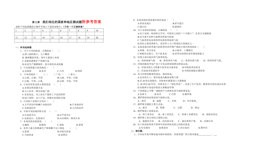 人教版七年级下册地理第七章测试题