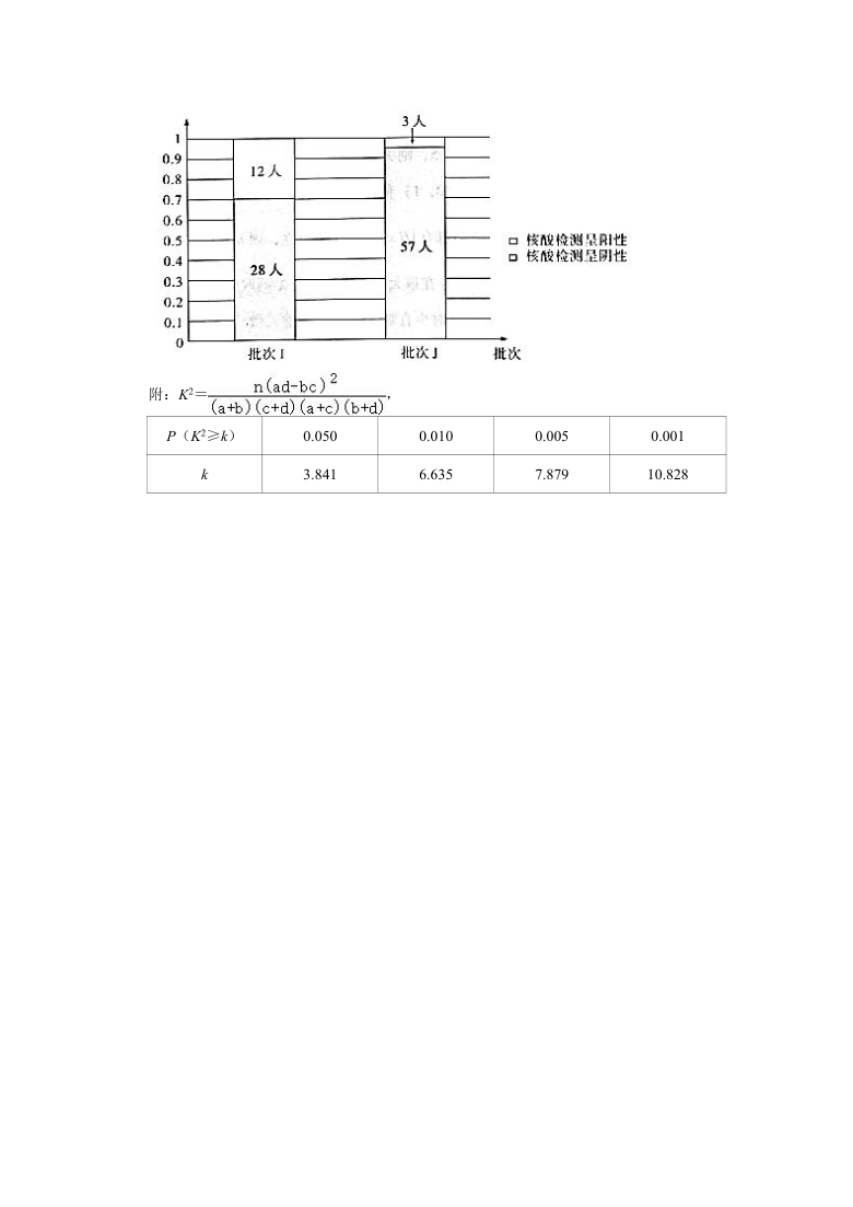 2021年广东省（东莞一模）高考数学模拟试卷（解析版）