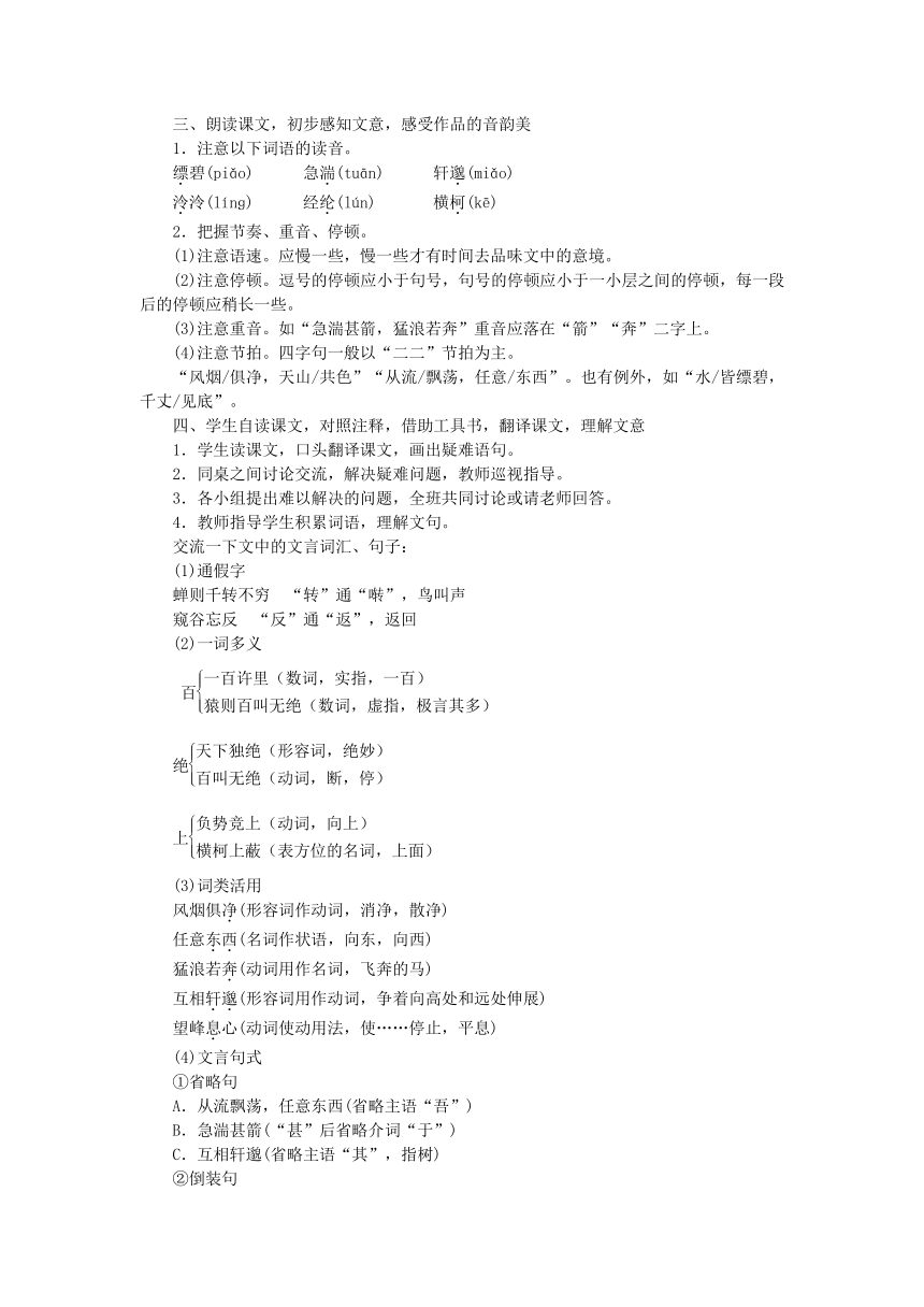 课件预览