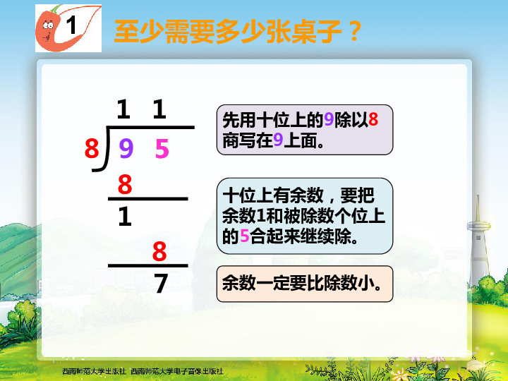 四 两位数除以一位数的除法问题解决课件（10张ppt）