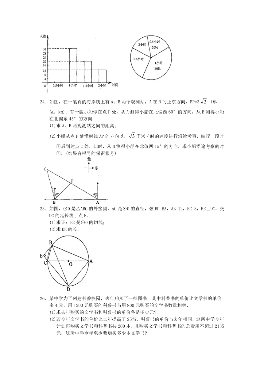 2014年哈尔滨香坊区中考一模数学试卷及答案(WORD版)