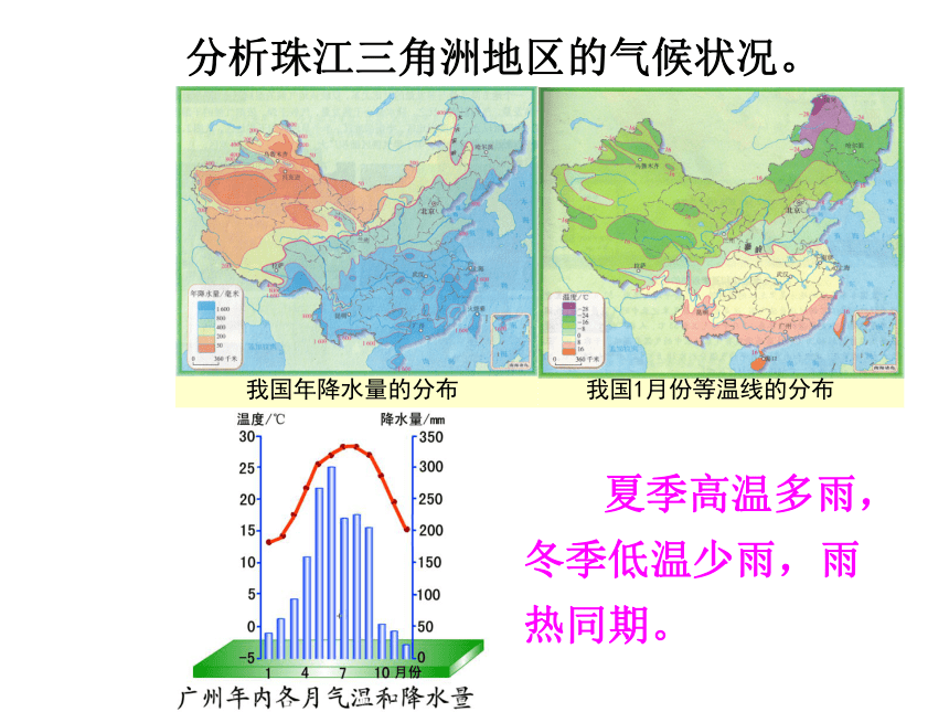 6.2.3《开放的珠江三角洲》课件