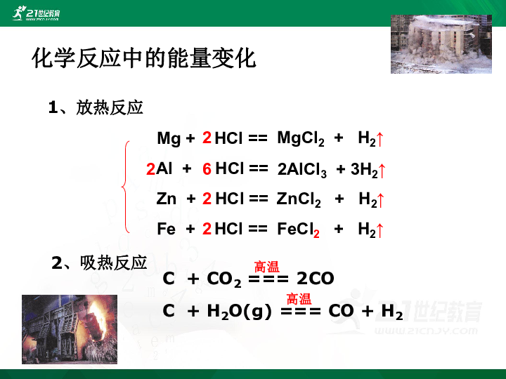 7.2 燃料的合理利用与开发 同步课件