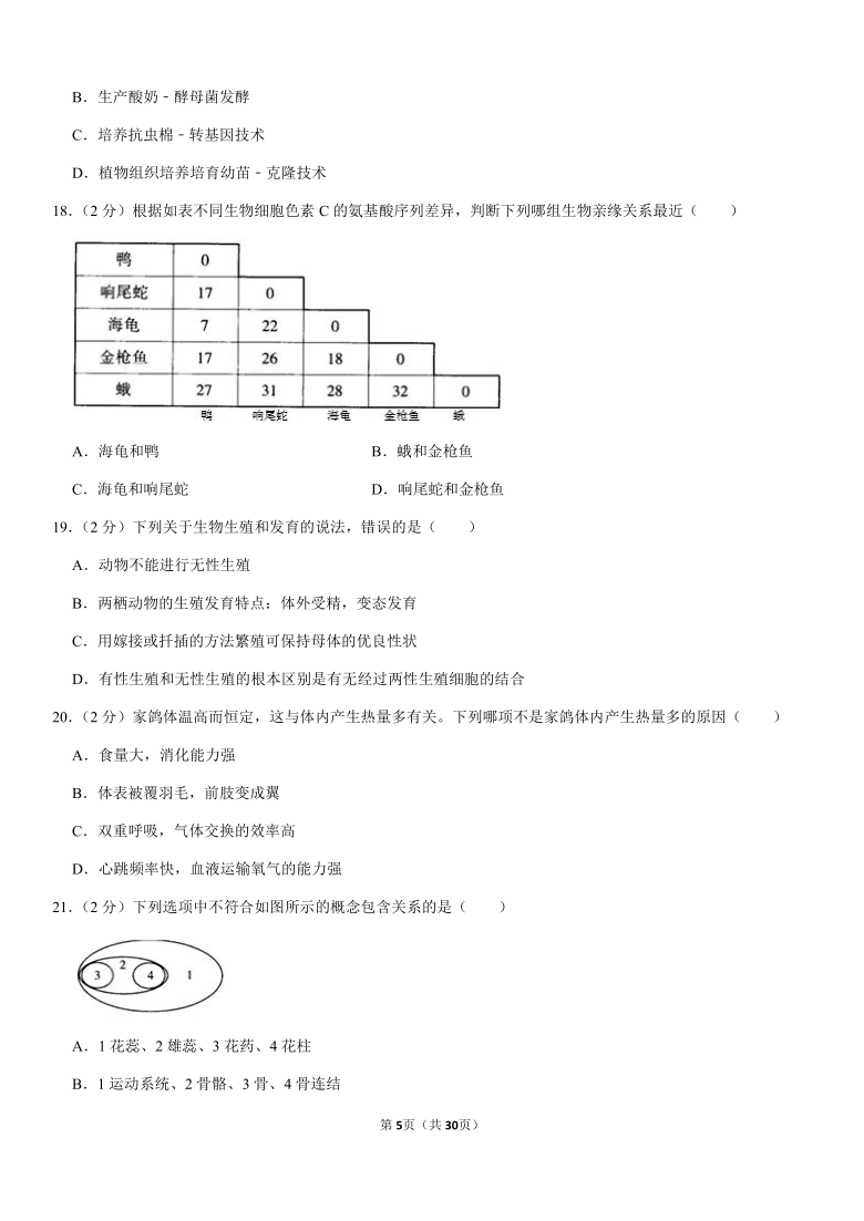 2020年山东省济南市中考生物试卷（Word版含解析）