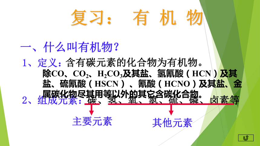 人教版选修5第一章认识有机化合物   第一节 有机化合物的分类 （共47张PPT）