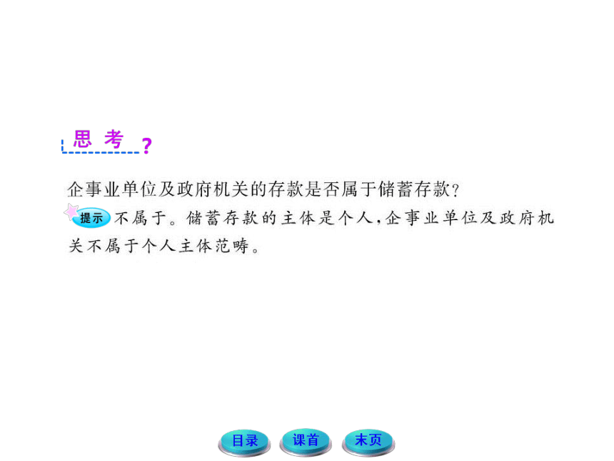 11-12高中政治课时讲练通课件：2.6.1储蓄存款和商业银行（人教版必修1）