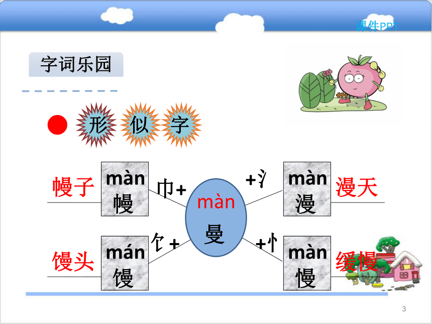 北师大六下 我们上路了课件