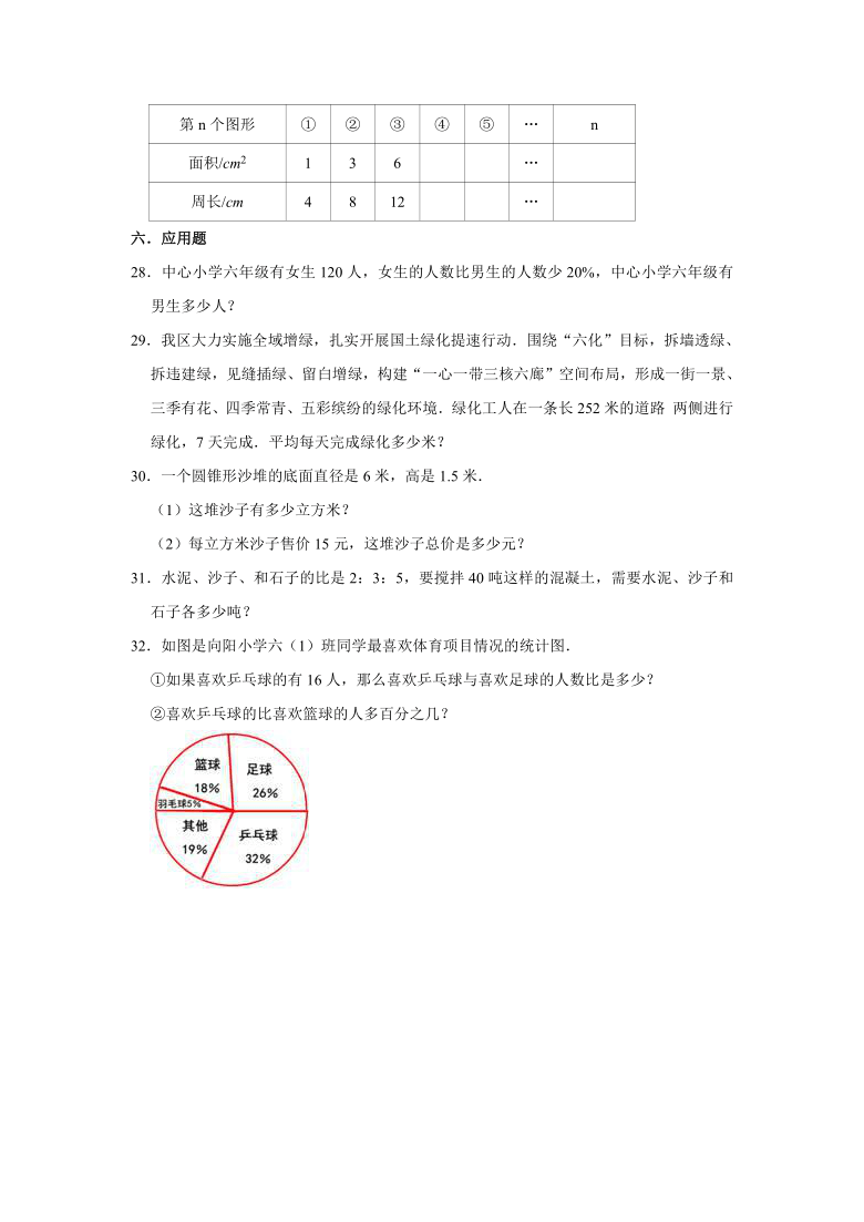 2021年湖北省孝感市云梦县小升初数学模拟试卷（二）（有答案）