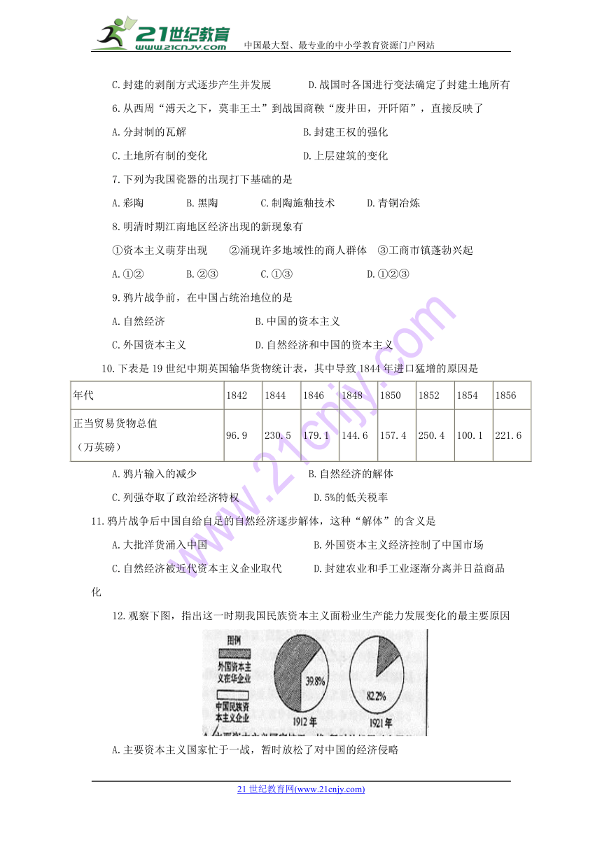 陕西省咸阳百灵中学2017-2018学年高一下学期期中考试历史试题