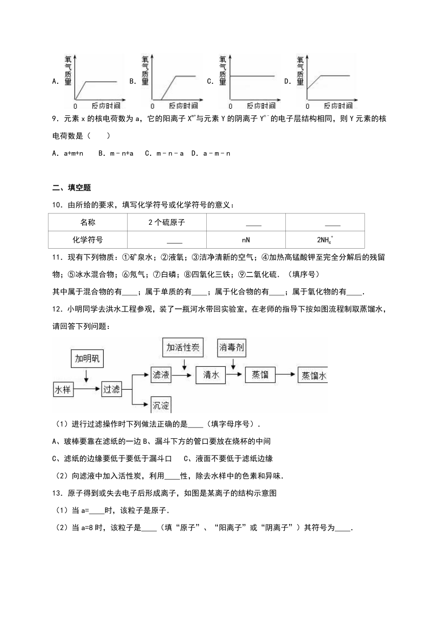 贵州省铜仁学院附中2015-2016学年九年级（上）期中化学试卷（解析版）