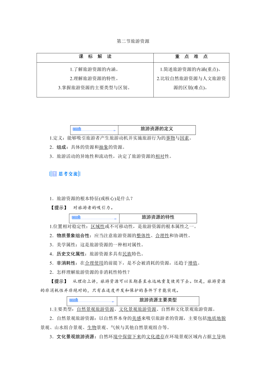 1.2旅游资源  学案 (1)