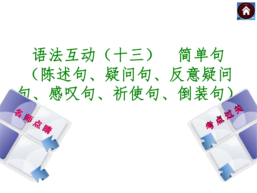 【2014中考复习方案】（冀教版）中考英语复习权威课件（名师点睛+考点过关） 语法专题：简单句（2013年真题为例）