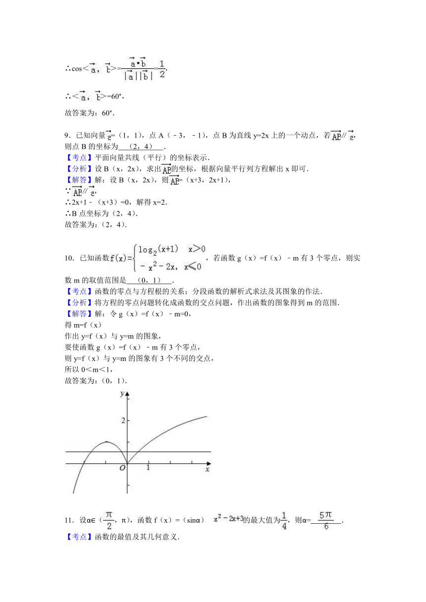 江苏省无锡市江阴市2015-2016学年高二（下）期末数学试卷（文科）（解析版）(1)