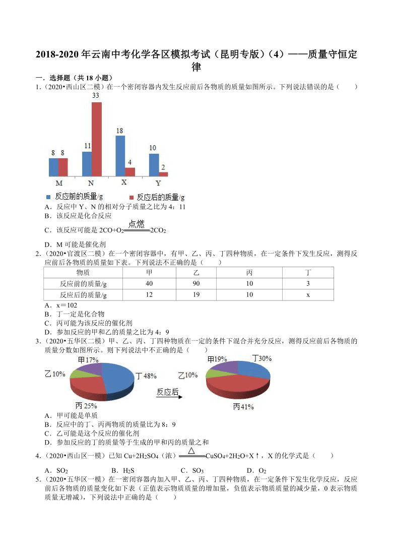 2018-2020年云南中考化学各区模拟考试（昆明专版）（4）——质量守恒定律（含解析）