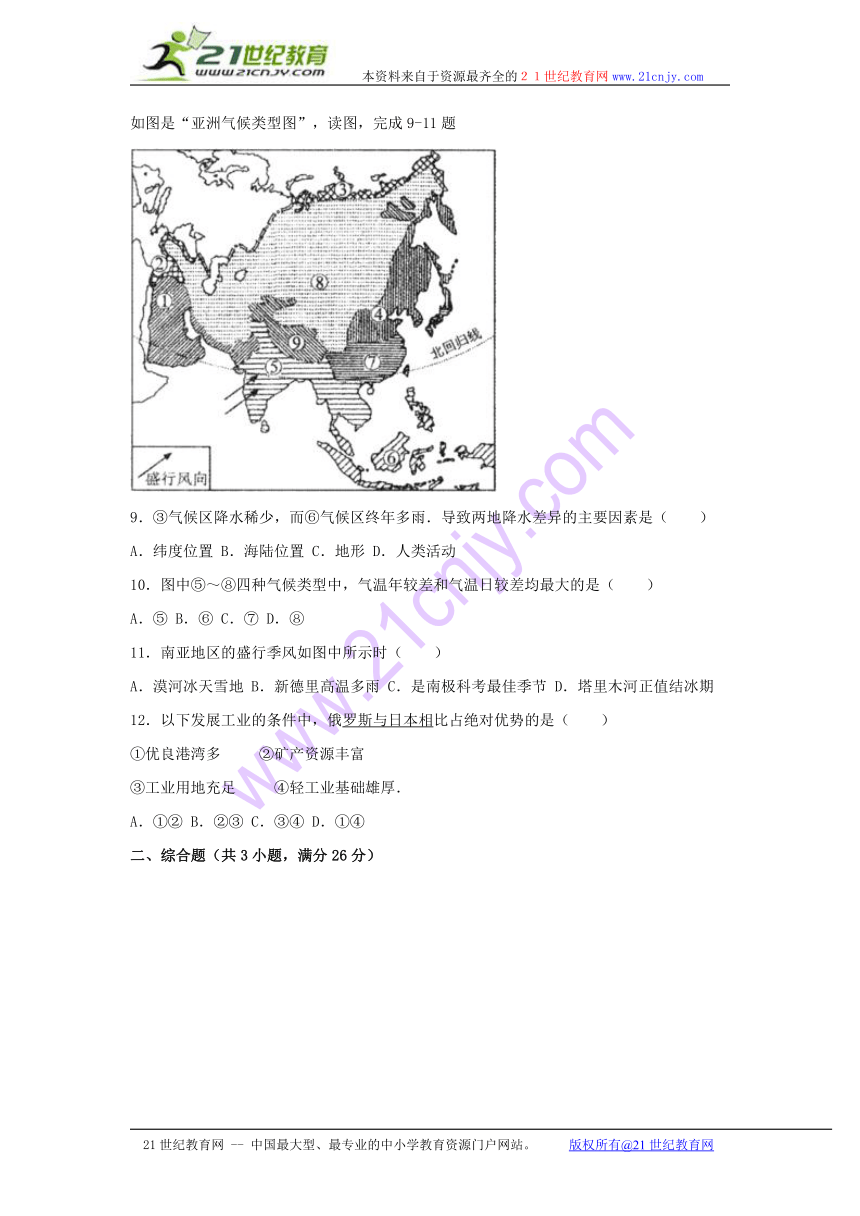 2016年内蒙古包头市中考地理试卷（解析版）