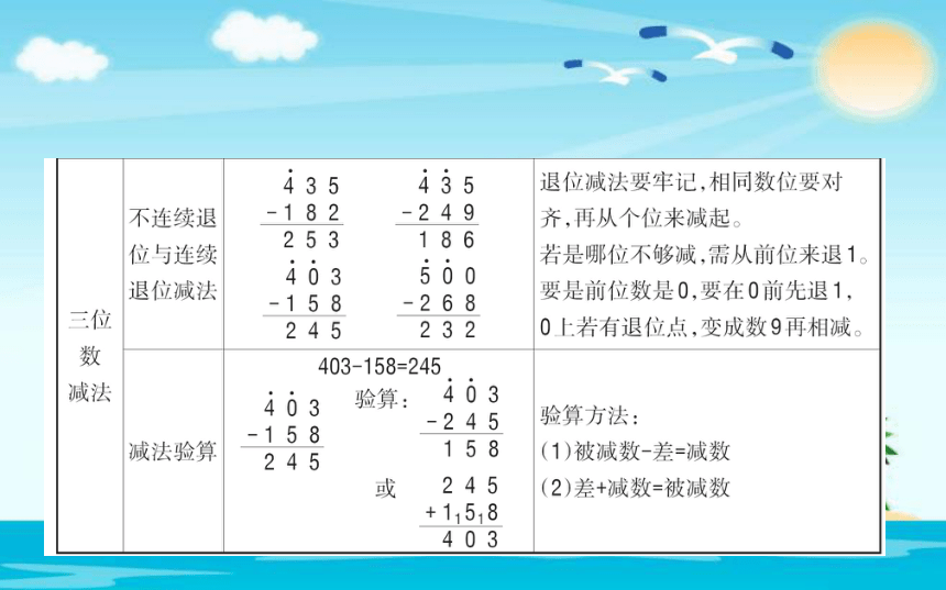 北师大版小学二年级数学下 单元整合提升 5  (共16张PPT)