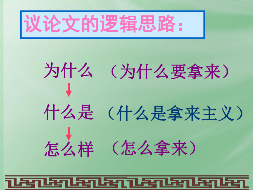 苏教版语文必修三《《拿来主义》教学课件（40张）