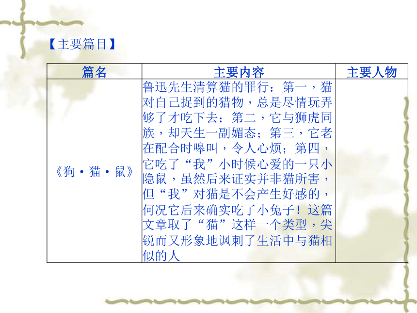 2018年河北省中考语文一轮复习课件：名著知识梳理(共133张PPT)