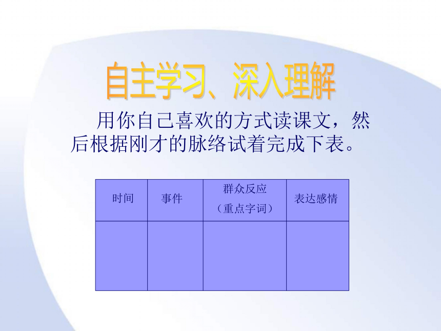 五年级语文上册 开国大典 1课件 沪教版