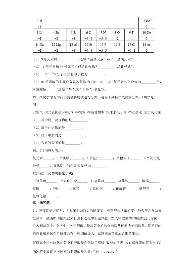 2.6表示物质的符号 同步培优练习（word版 含解析）