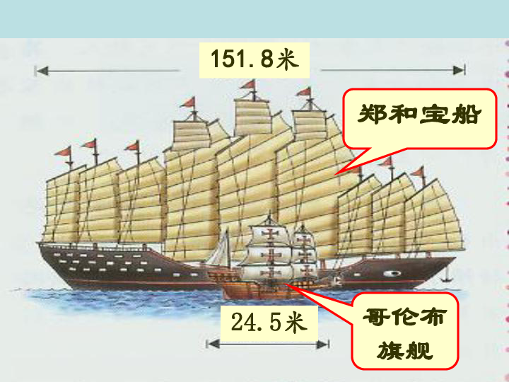 郑和宝船和哥伦布的船图片