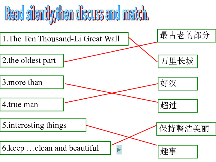 Lesson 12 A visit to the Great Wall 课件 (共22张PPT)